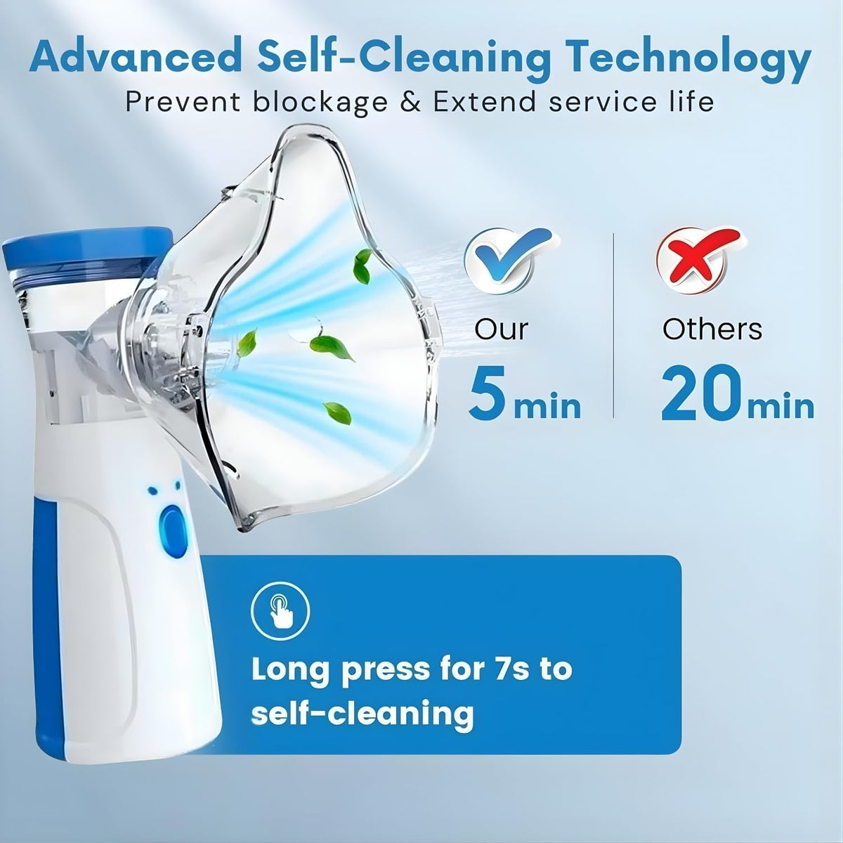 Portable Mesh Nebulizer Machine