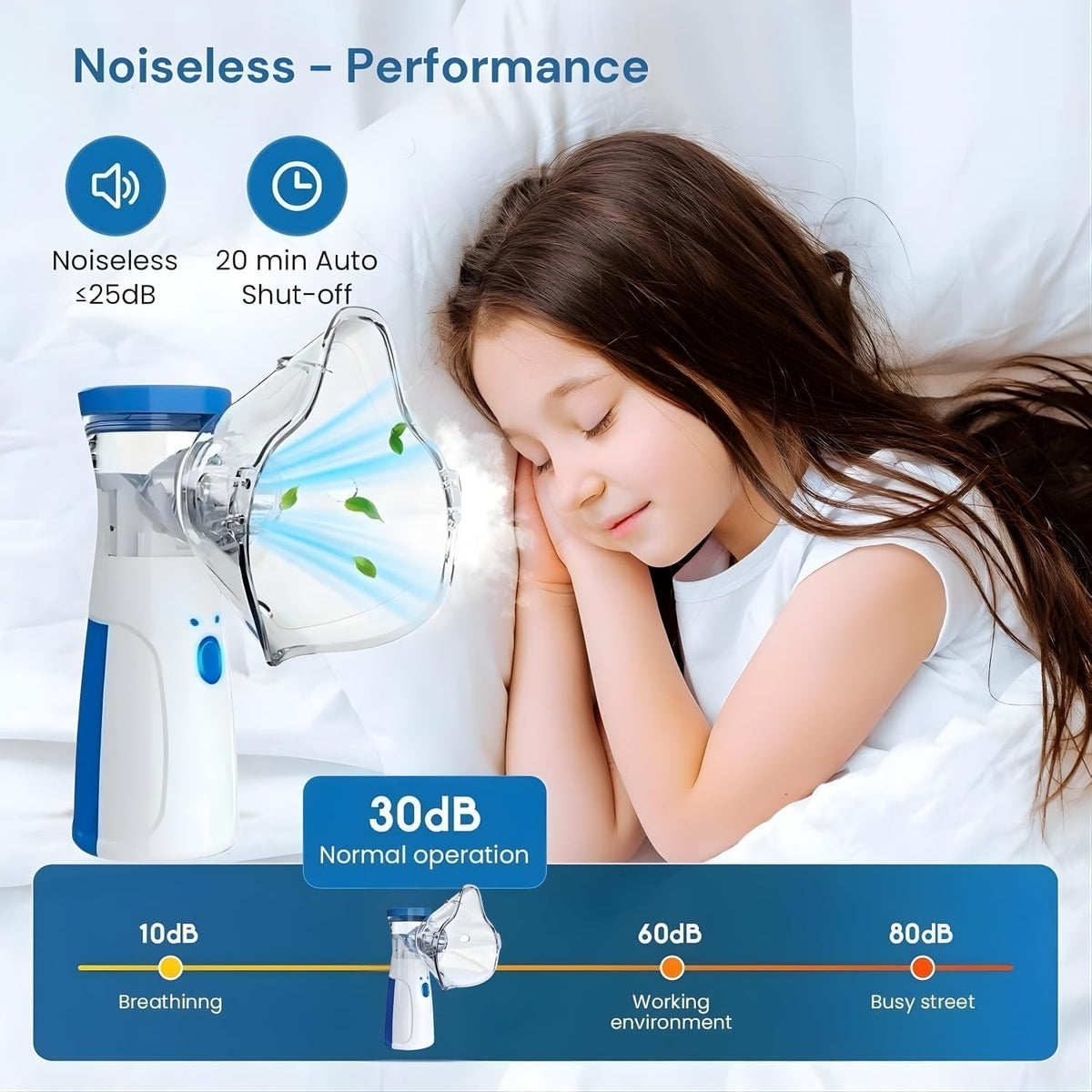 Portable Mesh Nebulizer Machine